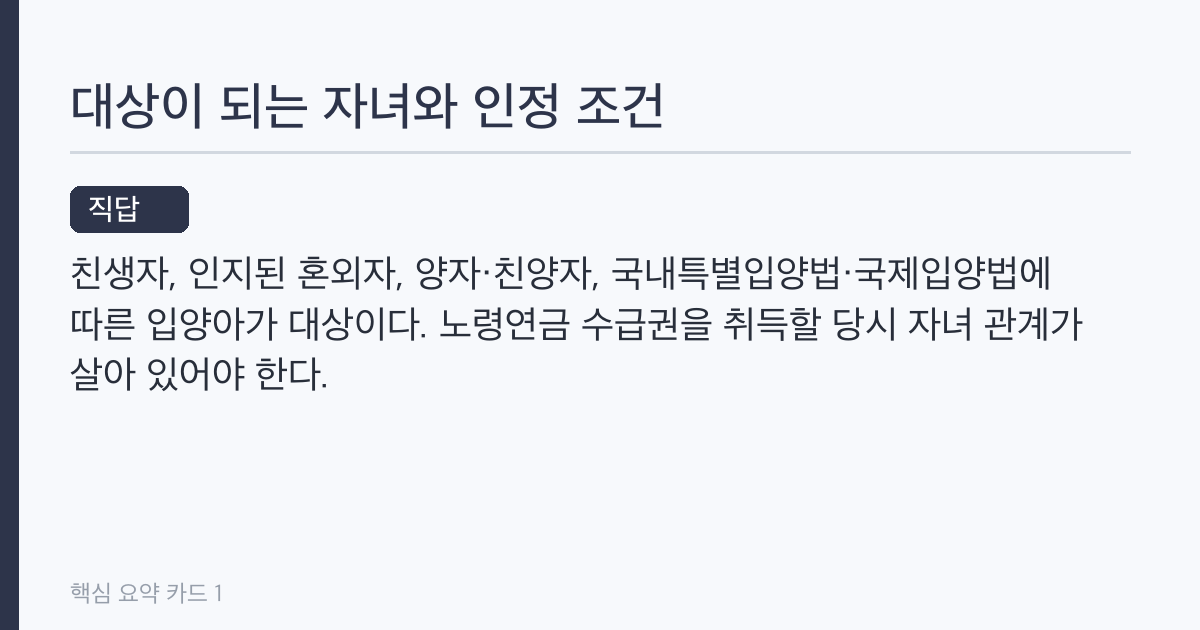 출산크레딧 계산법 2026년 개정, 자녀 수별 가입기간과 연금액