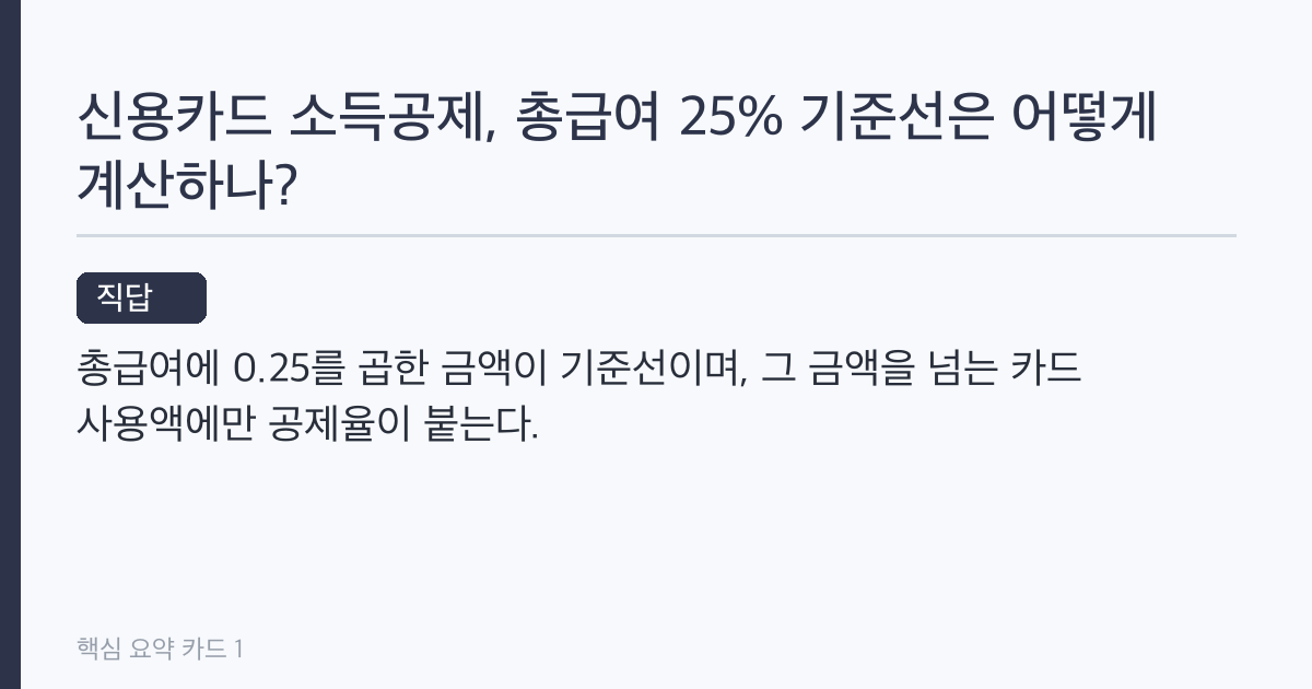 신용카드 소득공제 계산법, 대중교통 40%는 2026년 결제분까지