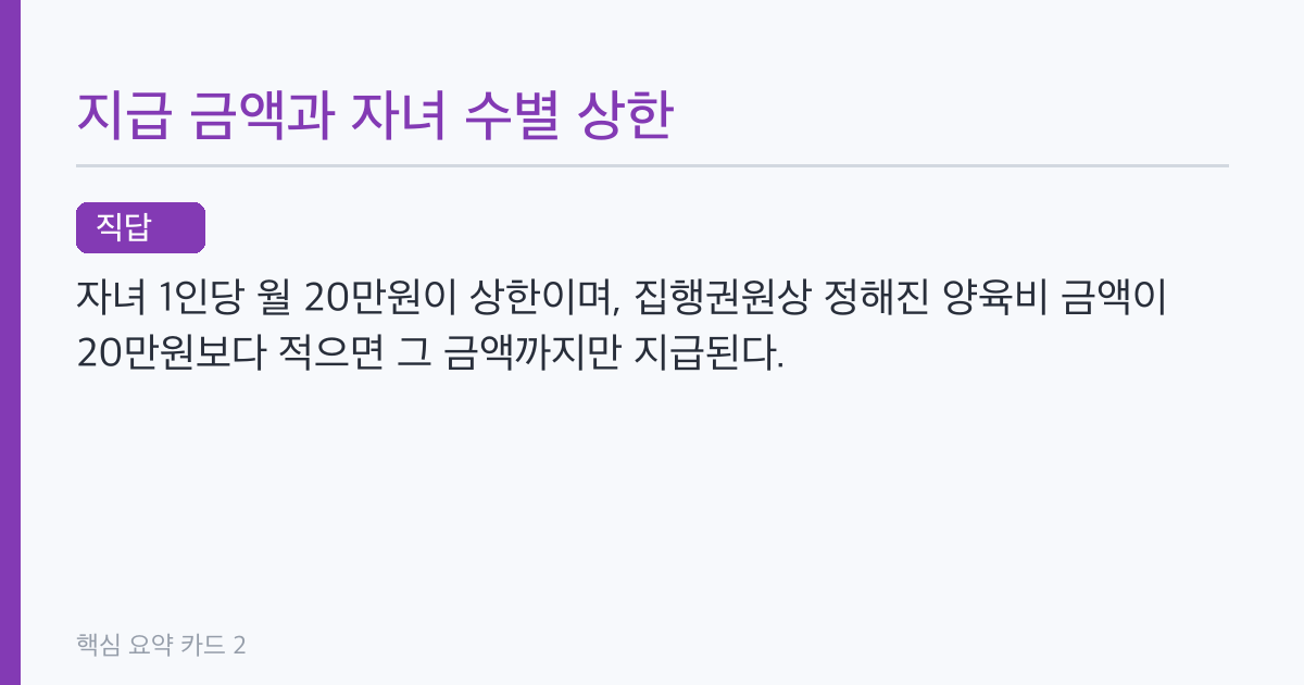 양육비 선지급 신청 조건, 10월 29일부터 소득기준 없이 월 20만원