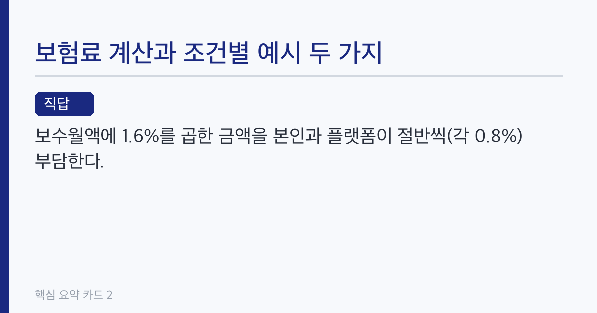 배달라이더 고용보험 완전정리, 2027년 소득기준 개편까지