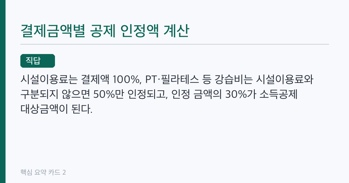헬스장 PT 소득공제 대상과 한도, 총급여 7천만원·연 300만원 기준