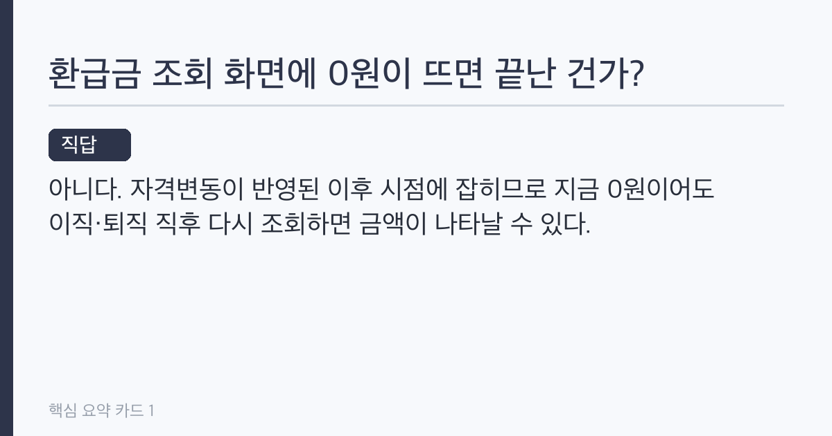 건강보험료 환급금 조회 방법, 3년 지나면 221억이 사라진다