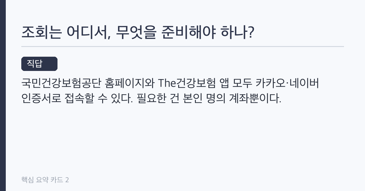 건강보험료 환급금 조회 방법, 3년 지나면 221억이 사라진다
