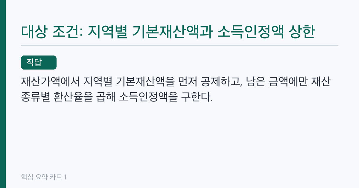 주거급여 재산 기준 2026년 지역별 기본재산액과 탈락 경계선