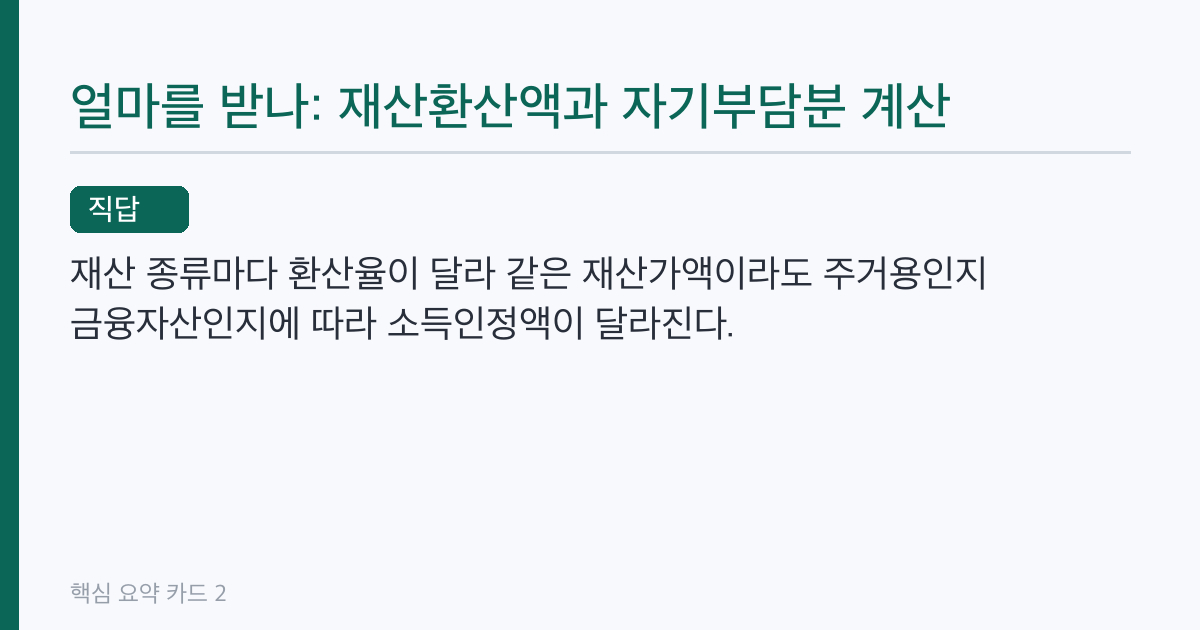 주거급여 재산 기준 2026년 지역별 기본재산액과 탈락 경계선