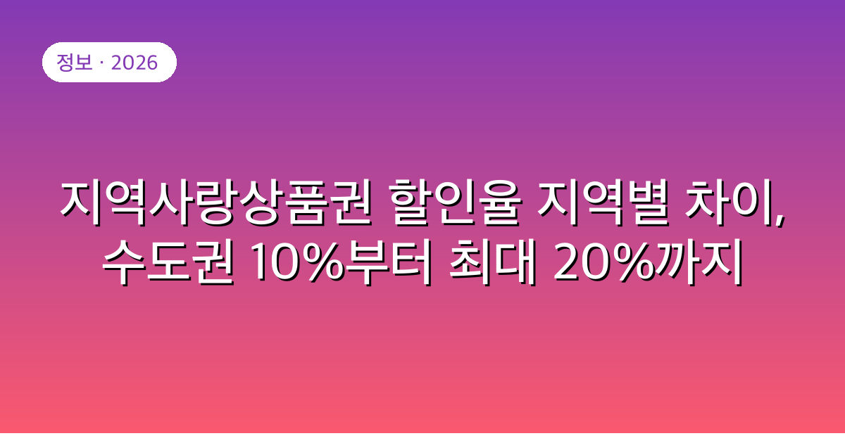 지역사랑상품권 할인율 지역별 차이, 수도권 10%부터 최대 20%까지
