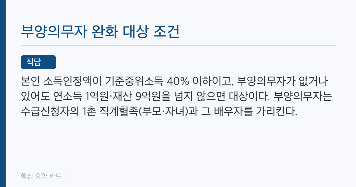 의료급여 부양의무자 완화, 2026년 재산 9억·소득 1억 기준표