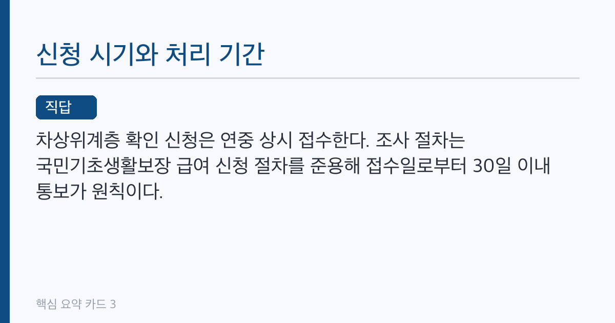 차상위계층 확인서 발급 대상자, 5종 중 온라인 가능한 유형은 따로 있다