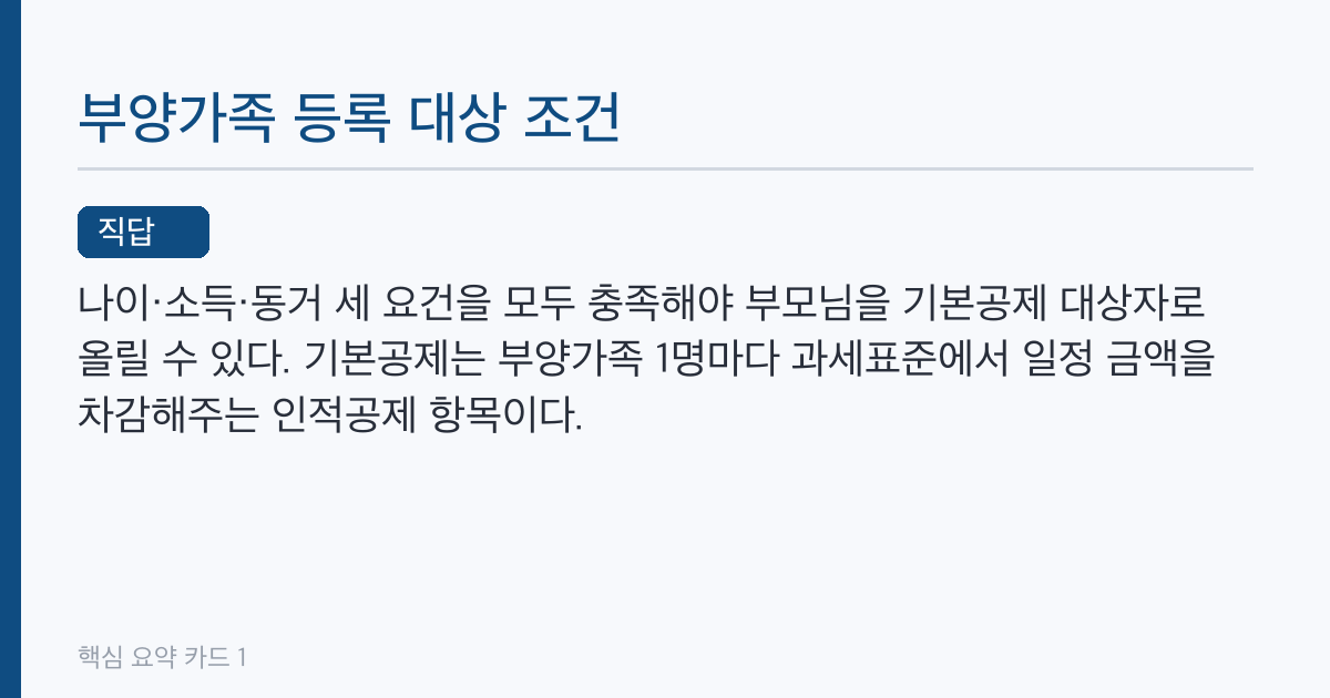 부모님 부양가족 등록 기준, 소득 100만원·나이 60세 넘으면 못 올린다