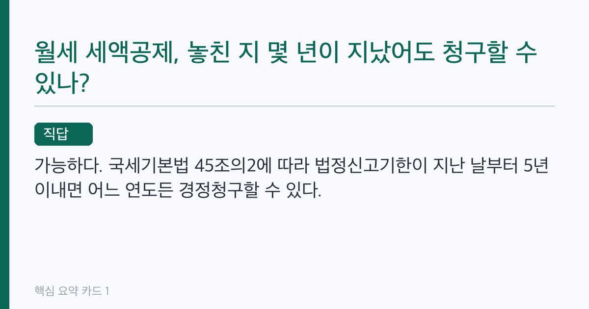 월세 세액공제 놓쳤을 때 5년 안에 최대 170만원 환급받는 법