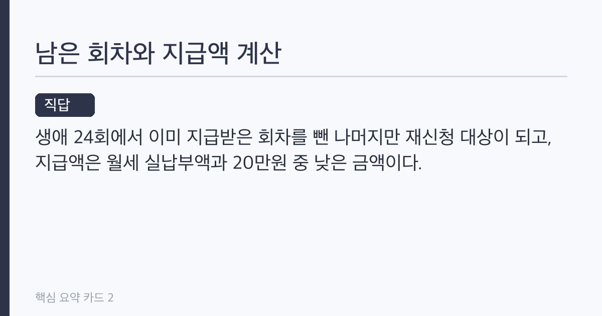 청년월세 재신청 조건과 남은 회차 계산법, 480만원 한도까지
