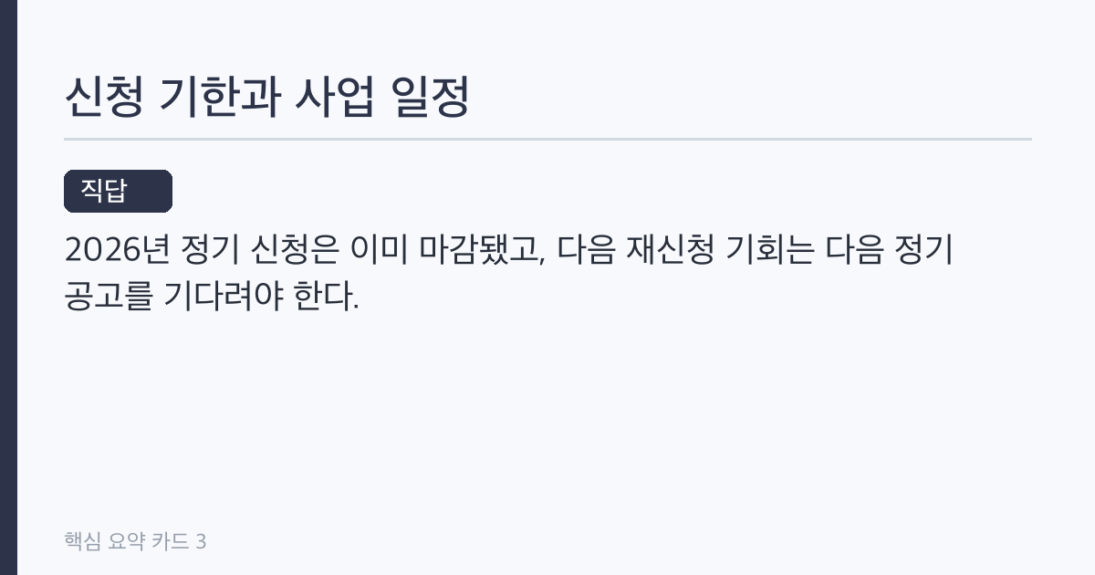청년월세 재신청 조건과 남은 회차 계산법, 480만원 한도까지